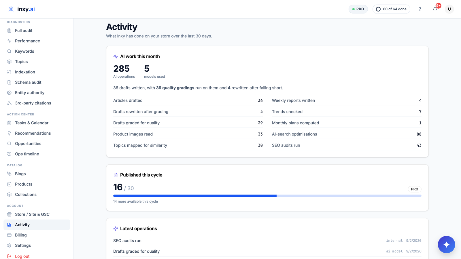 Activity log showing every change Inxy made